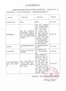 公司名稱(chēng)變更通知書(shū)